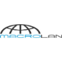 Macrolan (pty) ltd