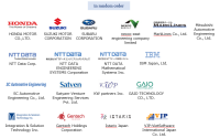 K-Vision Security Systems, Ltd