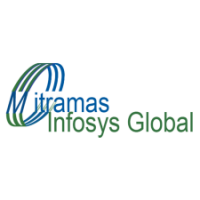 Mitramas infosys global