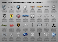 My brand motoring