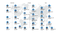Jp global markets