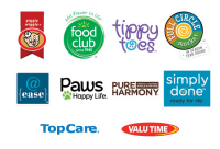 Private brands