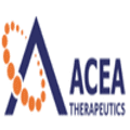 Acea therapeutics, inc