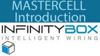 Infinitybox, llc