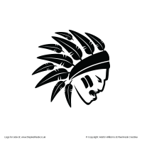 The natives - we create brands that sell