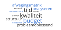 Klunder advies bv