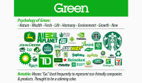 Green writing®