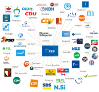 Top parties gestione servizi