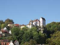 Markt egloffstein