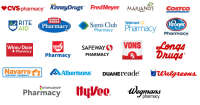 The pharmacy network