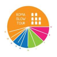 Roma slow tour
