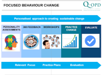 Q-opd international - organisational psychologists