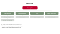 Jbg power gmbh