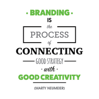 3point brand management