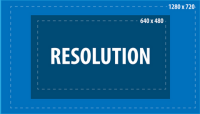 De resolutie