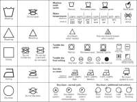 Wäsch labels & systems gmbh