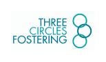 Three circles fostering limited
