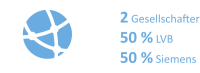 Iftec gmbh & co. kg