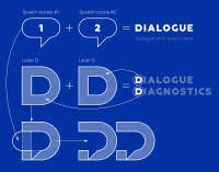 Diagprotocol.com