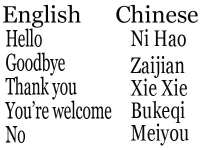 Qingdao om translation co., ltd.