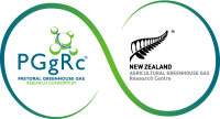 Innovation research consortium new zealand ltd
