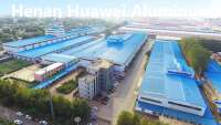 Henan Huawei Aluminum Industry Co., Ltd.