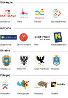 Best value europe