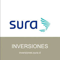 Inversiones sura cl