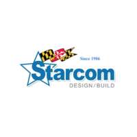 Starcom builders, inc.