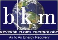 Bkm air