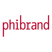 Phibrand