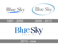 Blue sky broadcast