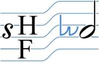 Huygens-fokker foundation
