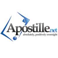 Apostille.net llc | apostille services