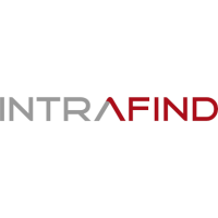 Intrafind software ag
