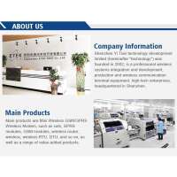 Shenzhen etek r&d co., ltd