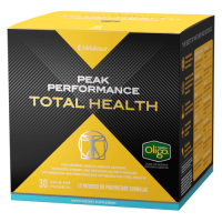 Peak performance pm