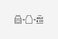 Milk & co