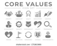 Line of value