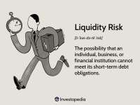 Liquidity risk corp.