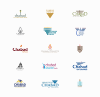 Chabad center of sudbury inc