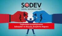 Sosyal demokrasi vakfı