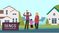 The community survey inc