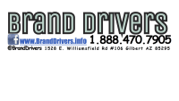 Brand drivers