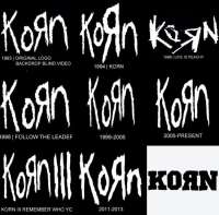 Korn & korn