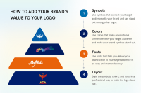 010works | develop business, create value