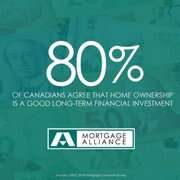Mortgage alliance maximum results financial services, reg 10224