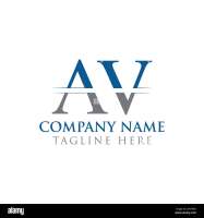 Av.brands