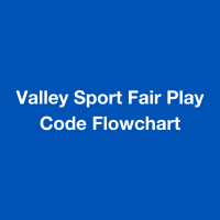 Valley sport (goulburn valley sports assembly inc.)
