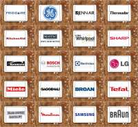 Appliances Components Companies (ACC)
